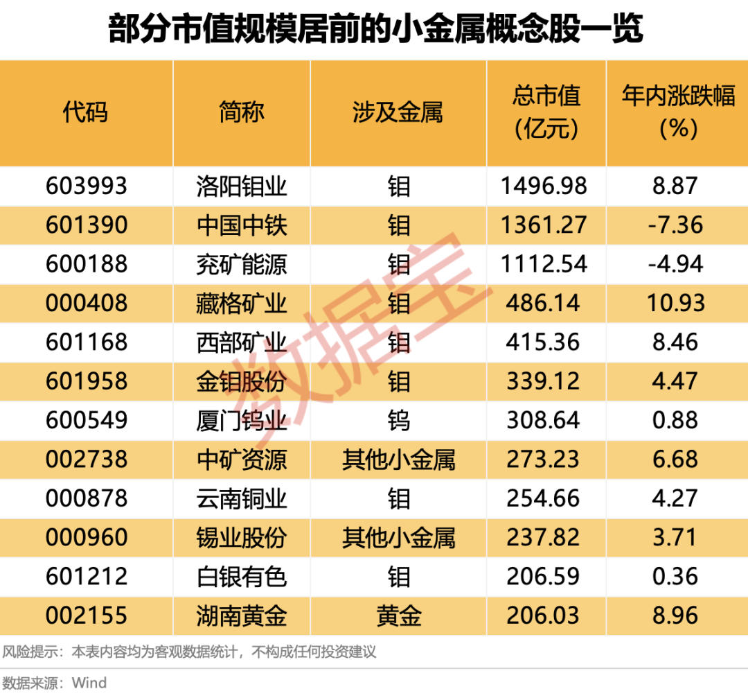 金属制品出口贸易现状__金属出口贸易