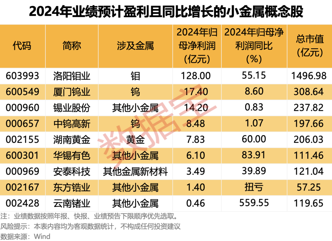 金属制品出口贸易现状__金属出口贸易