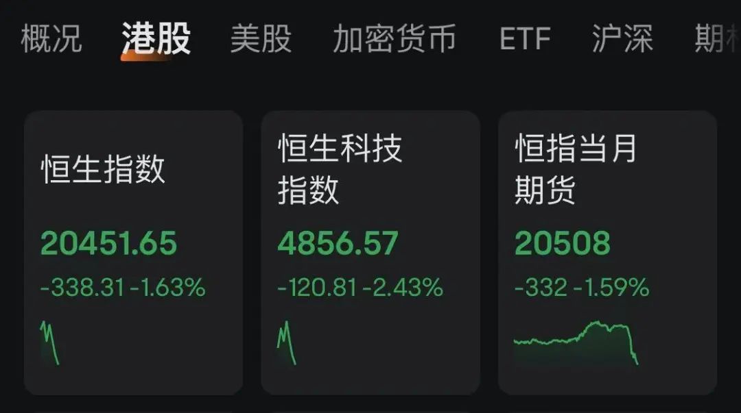 券商股持续下挫_券商逆势大涨_