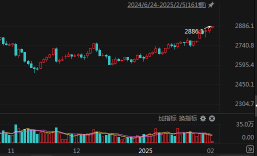 黄金后市分析__黄金后续走势分析