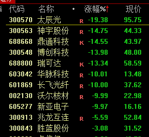 股票行情半导体__股票半导体板块有哪些