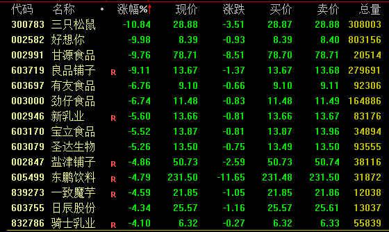 _涨停一览_2021涨停股