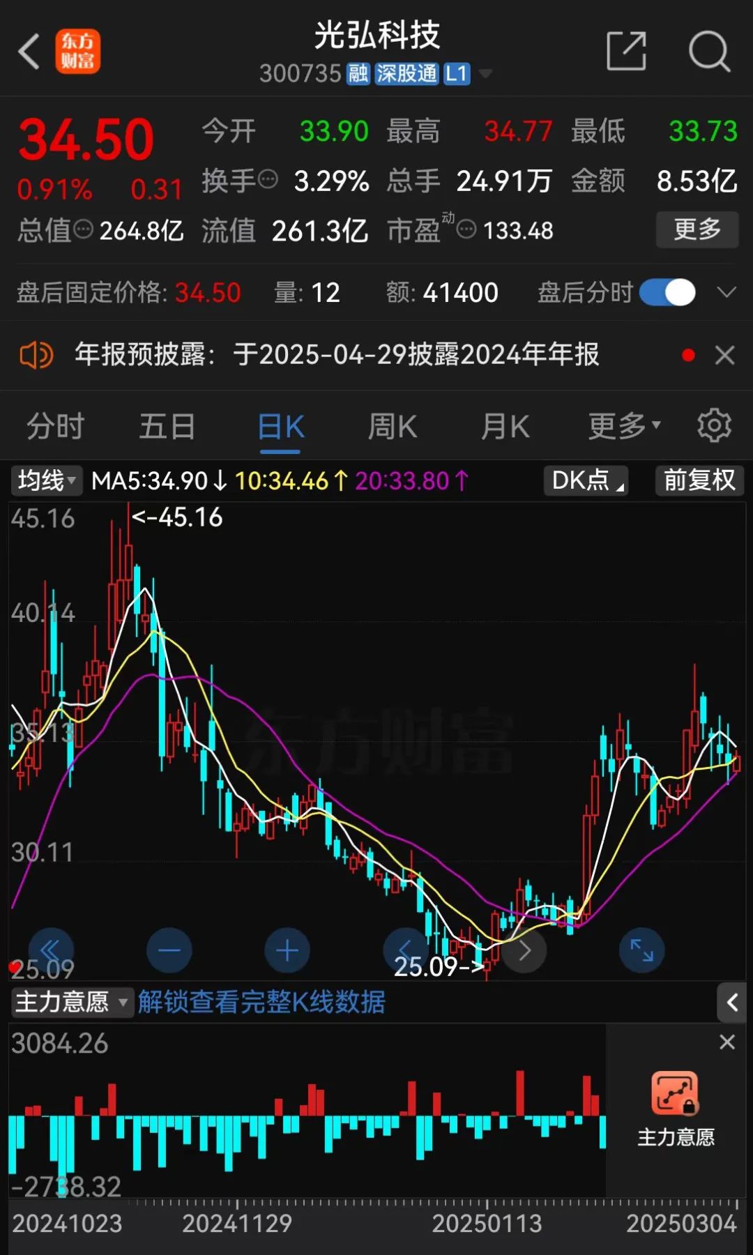 弘讯科技东方财富股吧__积成电子重大重组