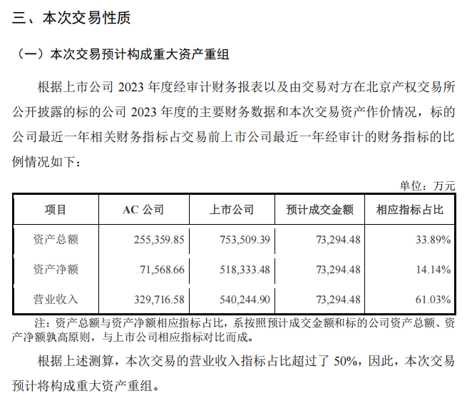 弘讯科技东方财富股吧_积成电子重大重组_