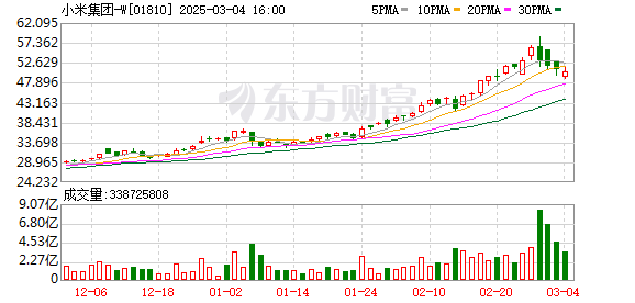 K图 01810_0