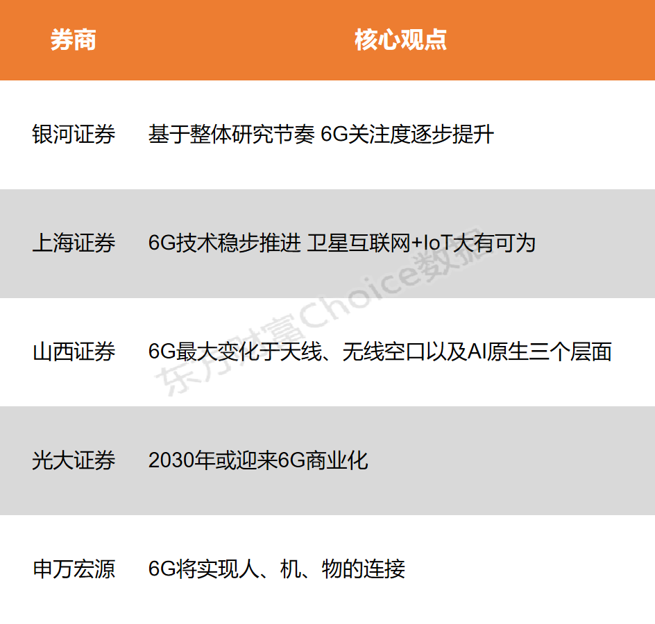 风口研报是什么意思啊_风口研报是不是骗局_