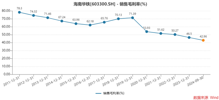 海南华铁斩获杭州一神秘公司算力大单 超60亿元订单背后有难题__海南华铁斩获杭州一神秘公司算力大单 超60亿元订单背后有难题