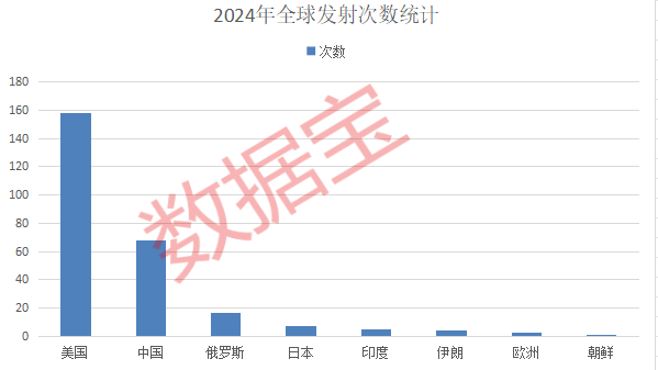 _航天发展暴跌_航天发展股票还有戏吗