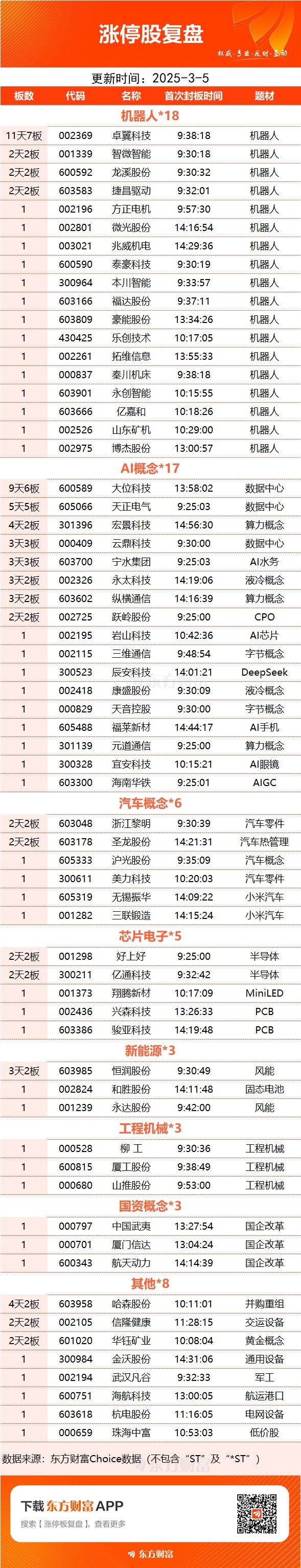 _数据复盘：银行净流入25.98亿 龙虎榜抢筹拓维信息_数据复盘：银行净流入25.98亿 龙虎榜抢筹拓维信息