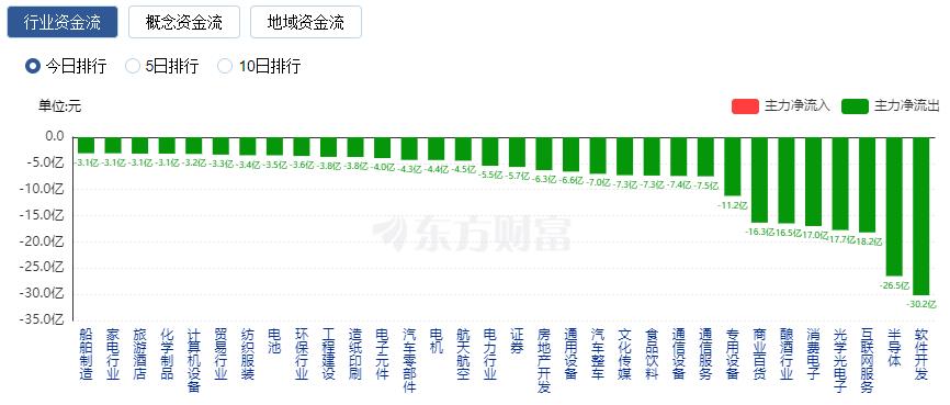 _a股巨震万亿级博弈_股价震荡上涨