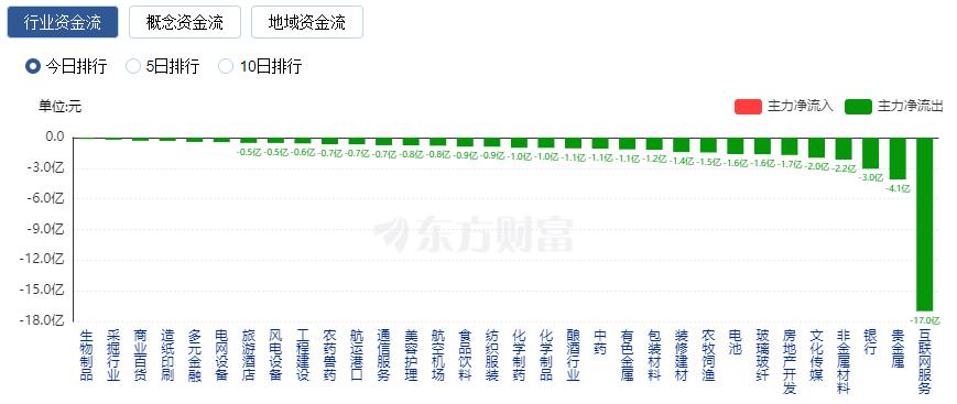 暴涨股票_暴涨股的特点_