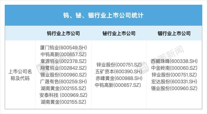 钼出口__钼限制出口