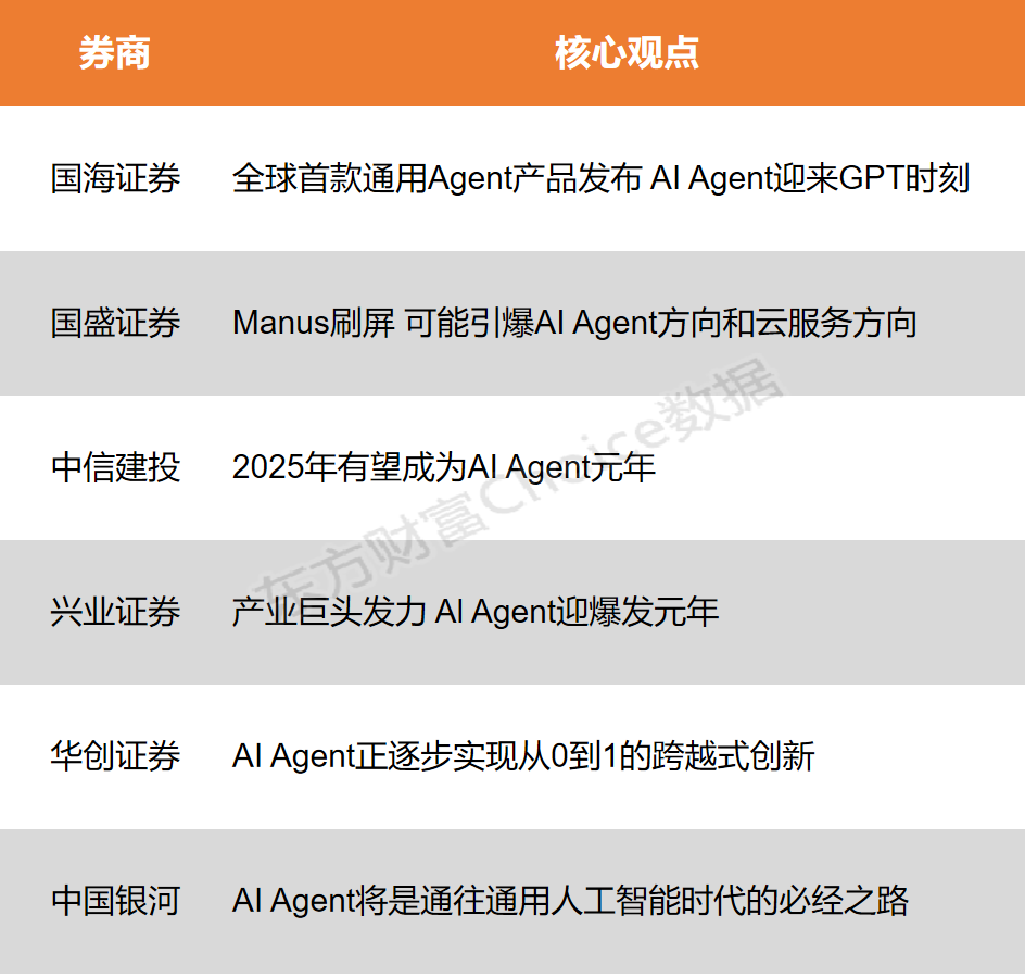 _新研股份研报_通用一城山河业主论坛