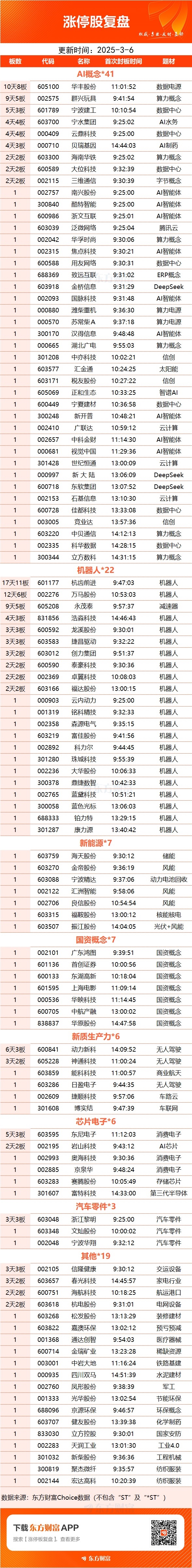 _龙虎榜净流入第二天行情_龙虎榜净流入好不好