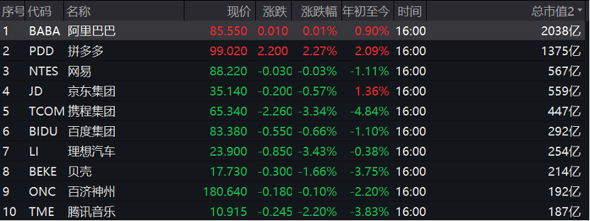 特朗普“声援”华盛顿集会__华盛顿邮报特朗普