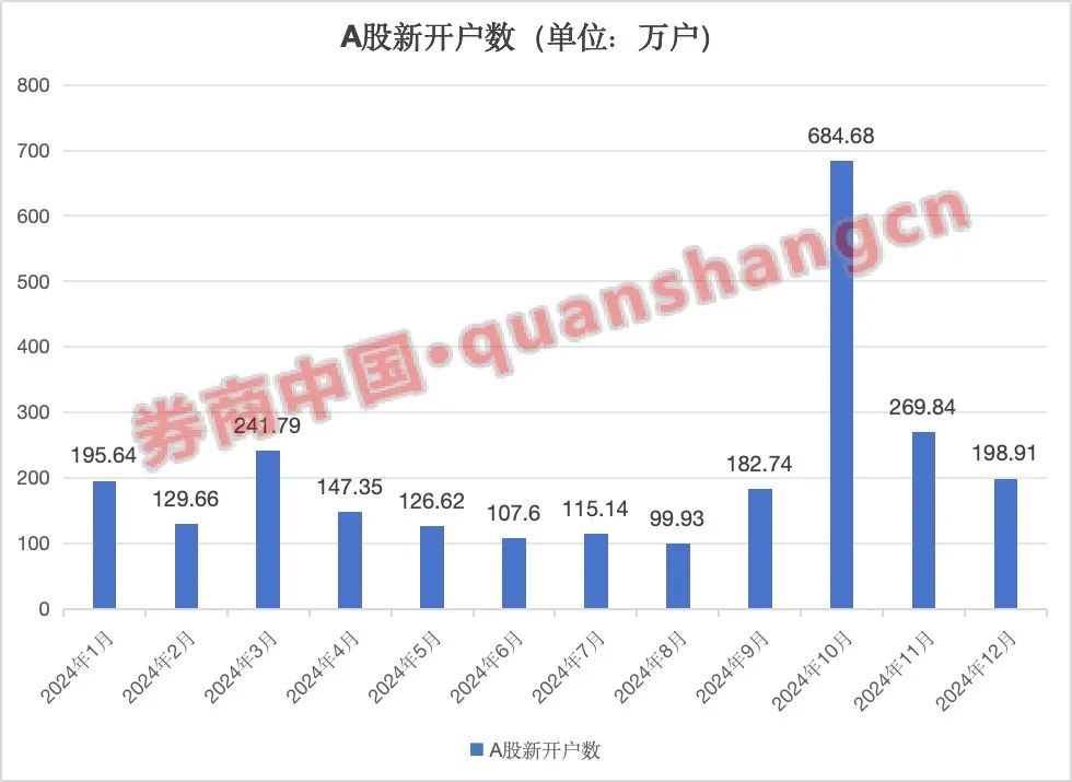 _江山股份目前还会上涨吗_江山股份一季报