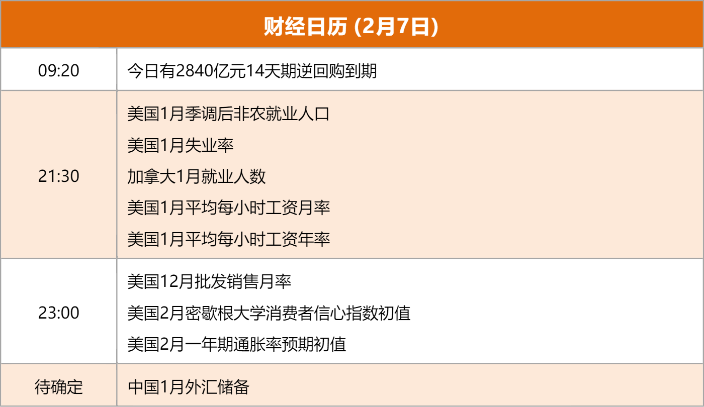 东方财富周五清算时间_星期六东方财富_