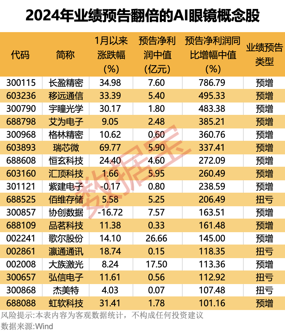 眼镜大全_眼镜zg_