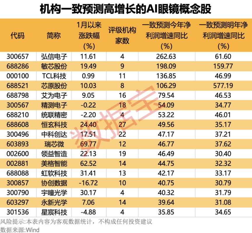 眼镜zg__眼镜大全