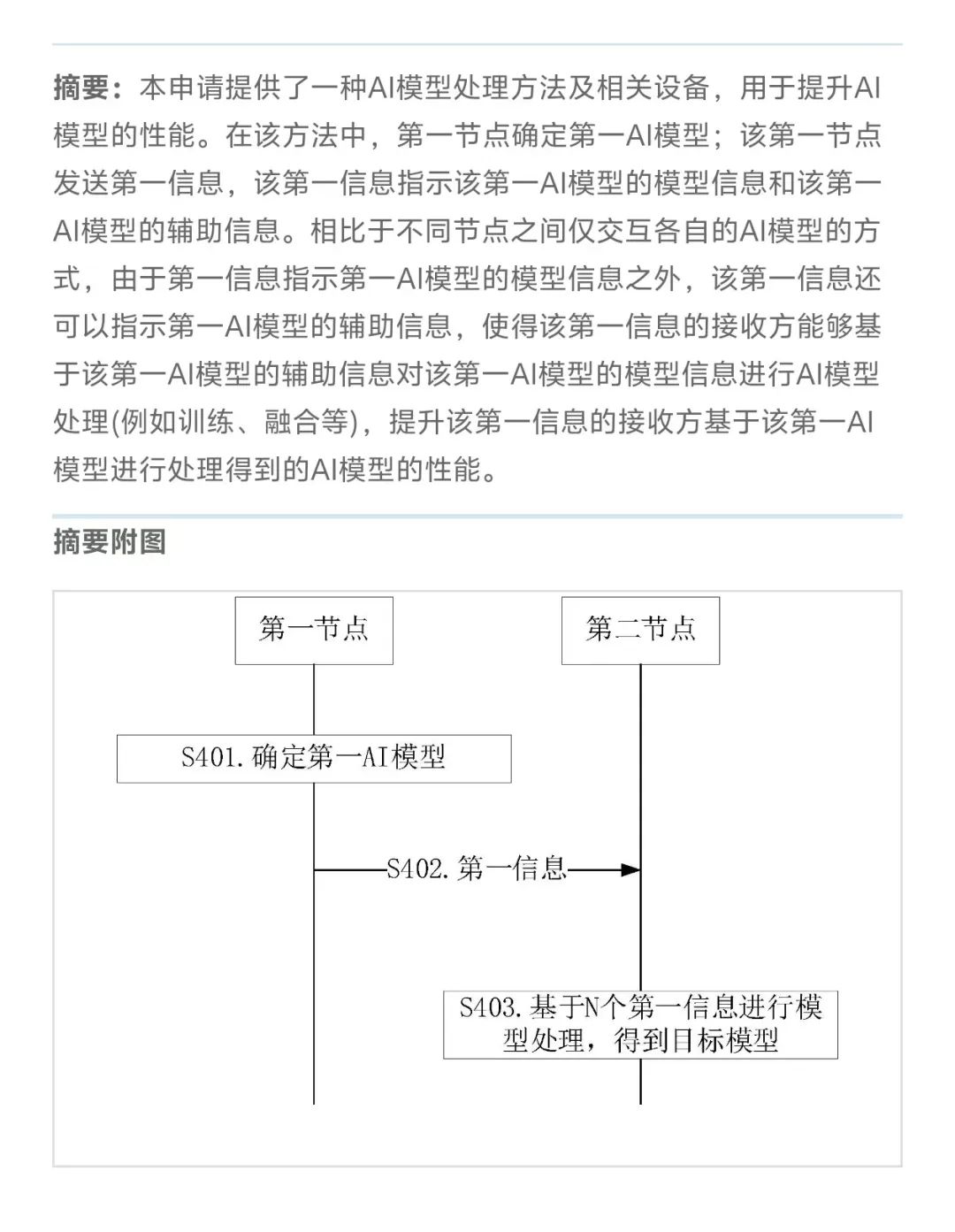 华为最新人工智能专利公布：AI模型处理与数据处理方法详解