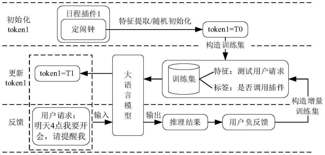 华为发明专利侵权__华为专利公开