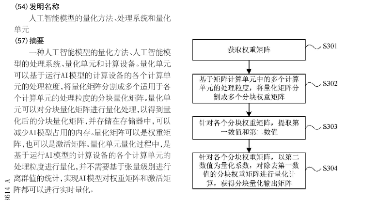 华为专利公开_华为发明专利侵权_