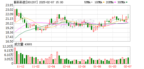 A股第二家取消监事会的公司：独董将承担审计重任，*ST中利率先实施