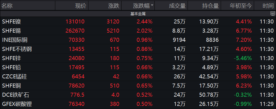 黑马突出重围__黑马突破