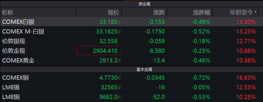黑马突破__黑马突出重围