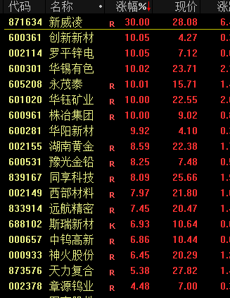 港股下跌颜色_港股跌90%_