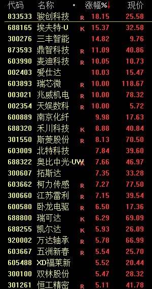 _家电类股票暴跌怎么回事_家电股票大跌