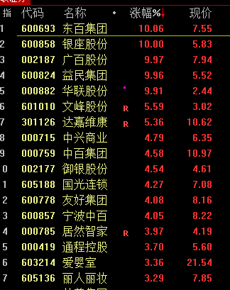 家电股票大跌__家电类股票暴跌怎么回事