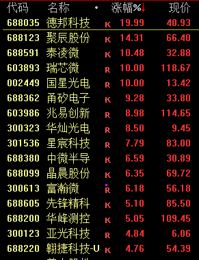 家电类股票暴跌怎么回事_家电股票大跌_