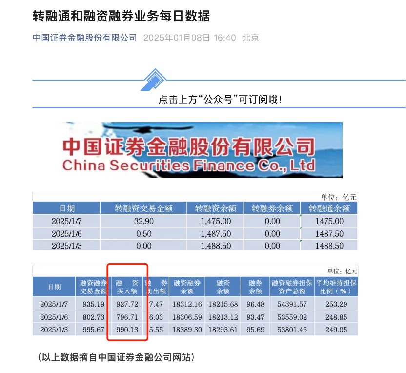 _超跌进场50反弹进场50_资金进场股价却跌了