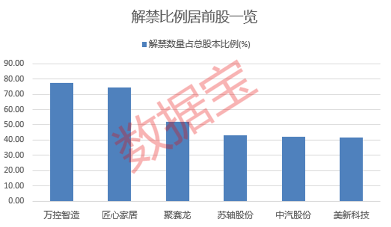 _港股分红率高的股票_2021分红股票