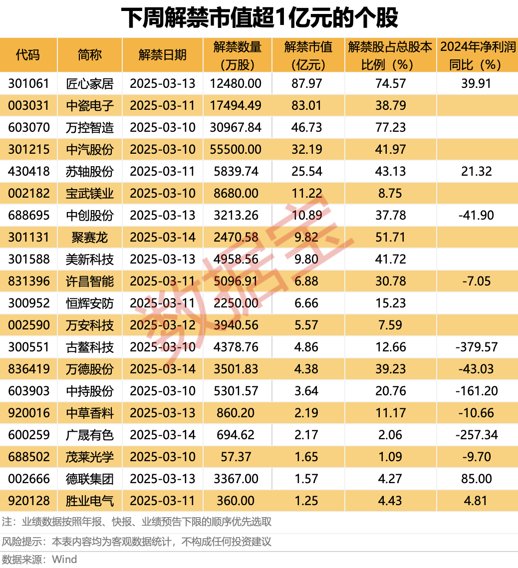 _2021分红股票_港股分红率高的股票