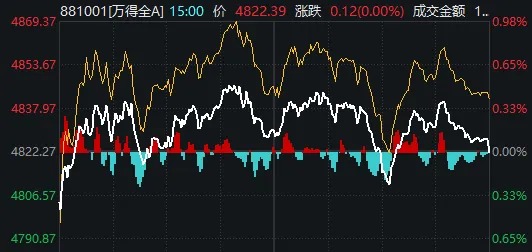 中兴重回通讯涨溢价率股票涨吗__中兴通讯大涨原因