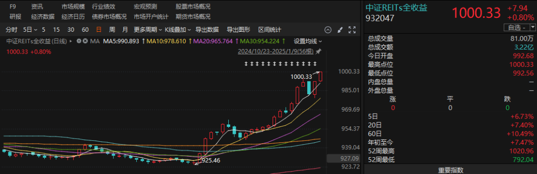 _募新是什么意思_募集上市是什么意思