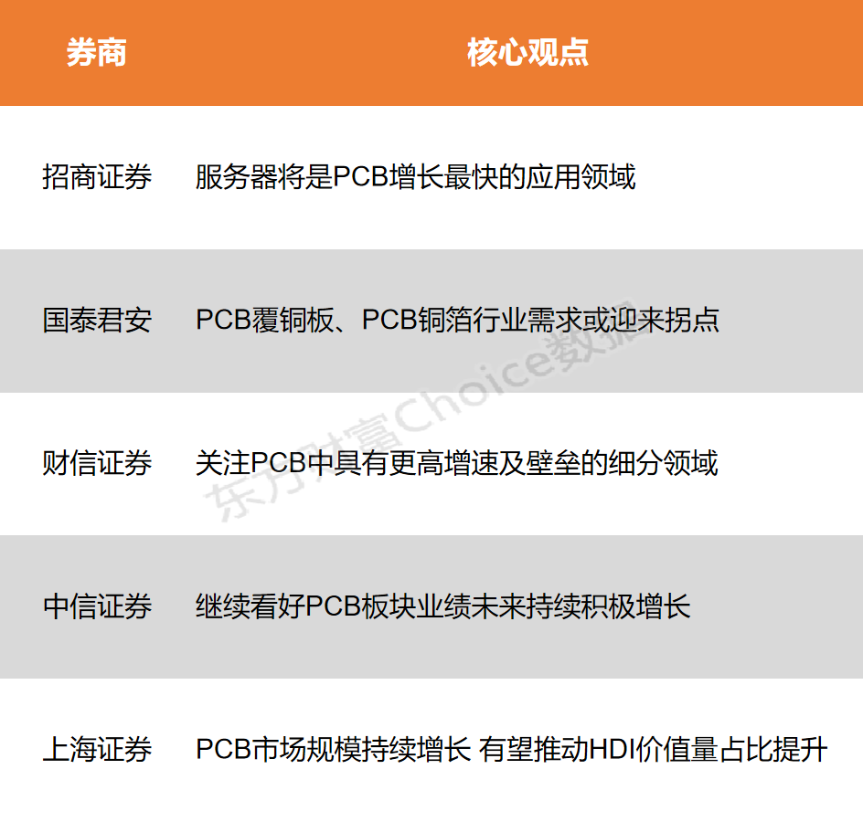 1月9日股市行情分析：沪指弱势下探，北证50指数强势拉升，PCB行业需求回暖