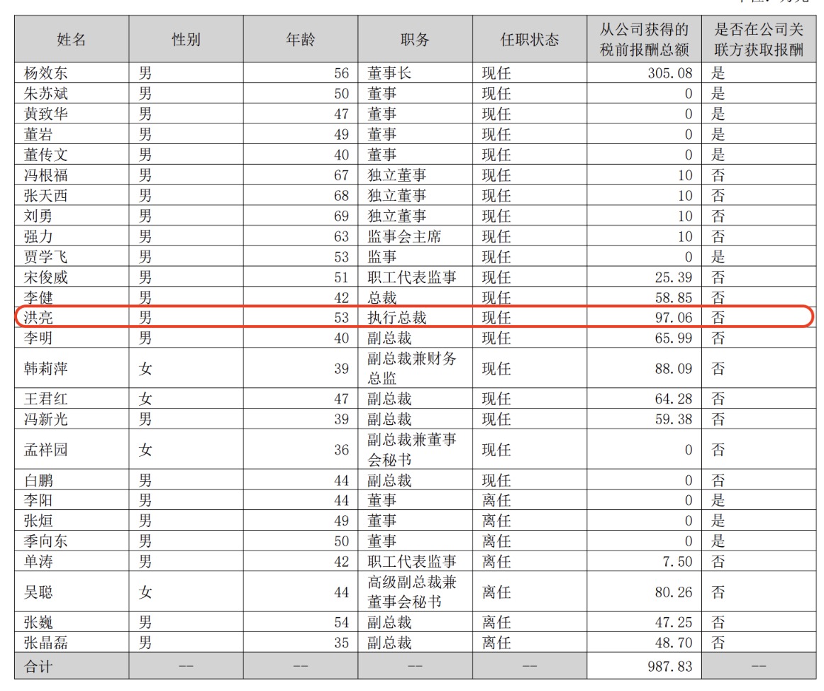 华仁药业业绩爆雷！上市13年净利或“前功尽弃” 投资者追问回购事宜__华仁药业业绩爆雷！上市13年净利或“前功尽弃” 投资者追问回购事宜