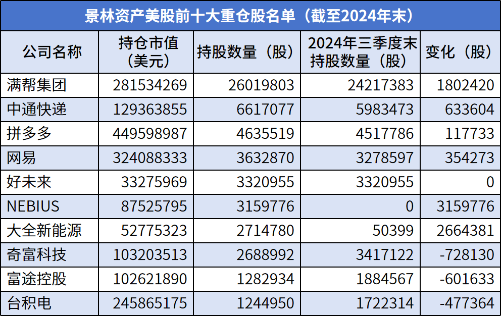 股票加仓会增加持仓成本吗_持仓成本价会随着加仓变化吗_