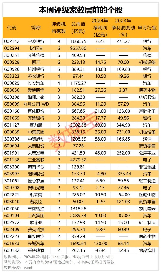 _股票出现积字是啥意思_积股票表示什么