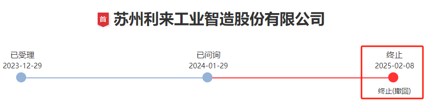 短期融资的期限最长不超过__短期融资是什么意思