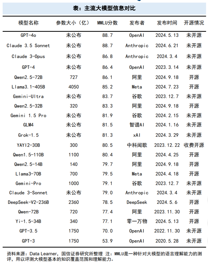 _深圳算力云科技有限公司_引爆销售力与命运有约蒋珍妮