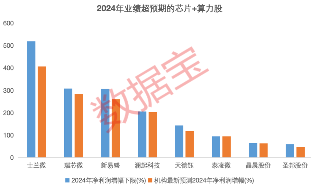 引爆销售力与命运有约蒋珍妮_深圳算力云科技有限公司_