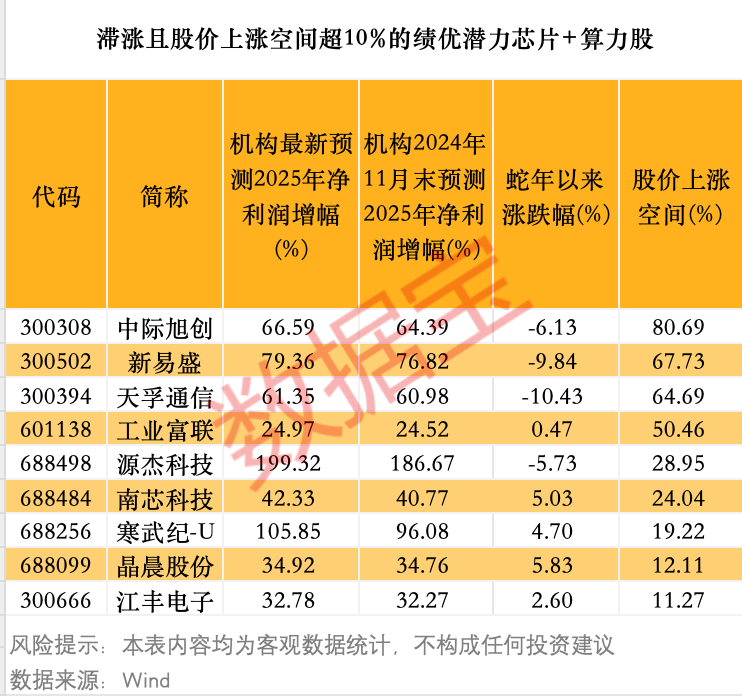 _深圳算力云科技有限公司_引爆销售力与命运有约蒋珍妮