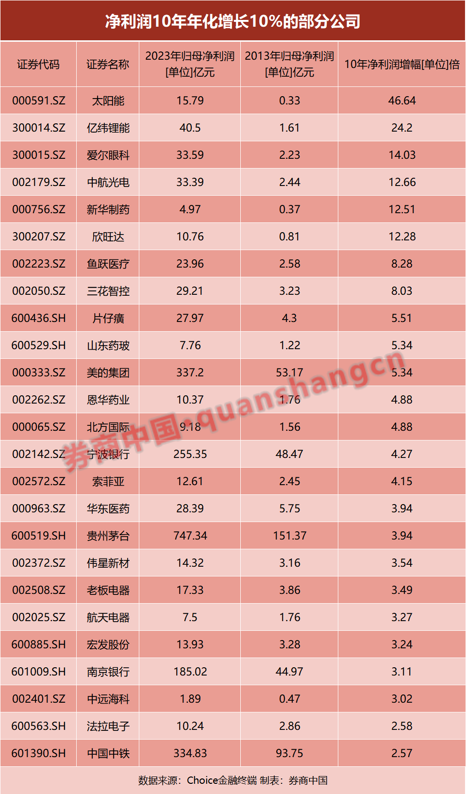 _阴狠暴王a妃难从命_暴富好难