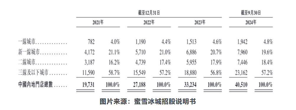 柠檬杯的价格_柠檬奶茶价格_