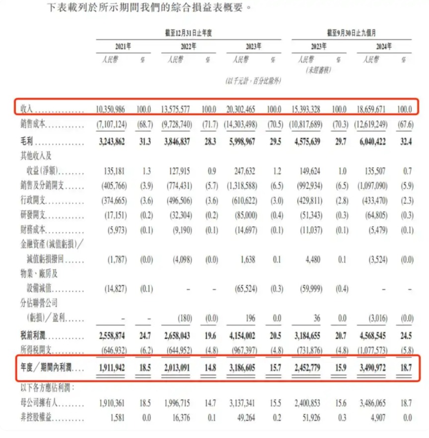 _柠檬奶茶价格_柠檬杯的价格