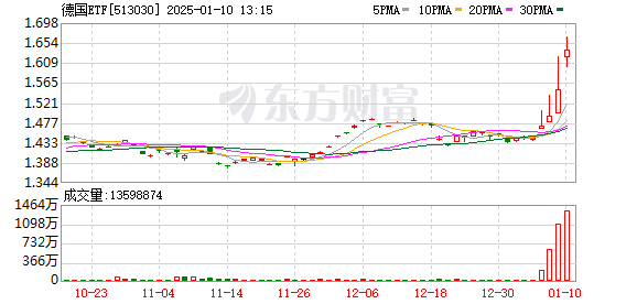 K图 513030_0